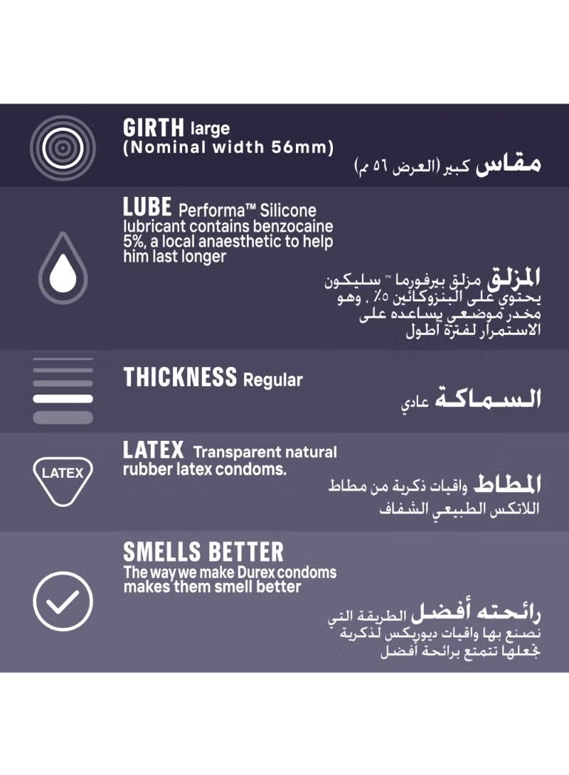 DURIX Extended Pleasure 12 Condoms - Image 2